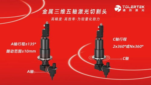 全網首發 金屬三維激光切割頭,國產化替代新添一廠